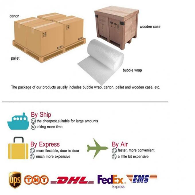 95% Ceramic Zirconia Grinding and Disperion Beads for Textile Inks