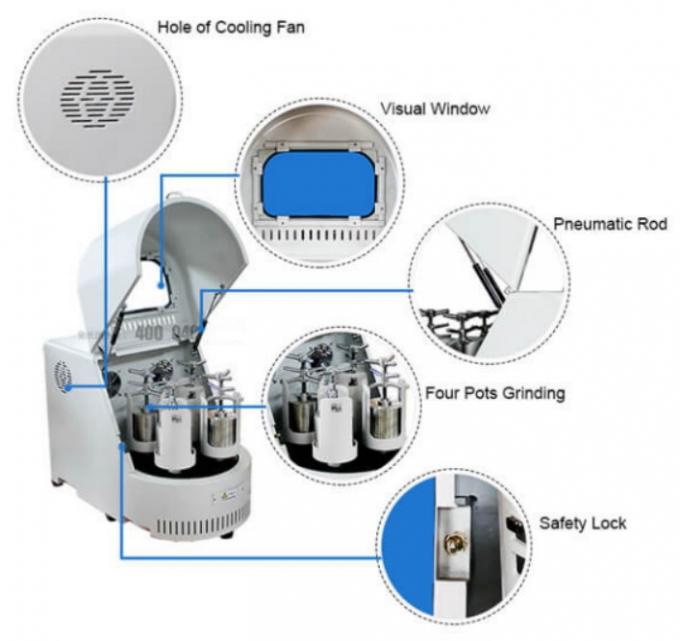 1L Laboratory Ball Mill Machine with Automatic LED Lighting Ball Mill