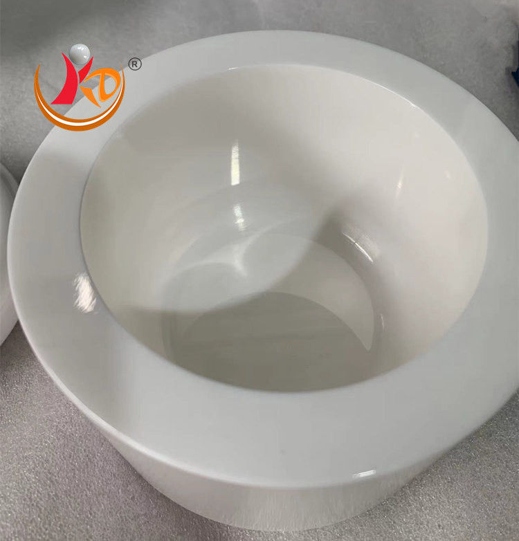 fritsch pulverisette 2 accessories factory: 250cc Zirconium Grinding Jar for high energy planetary ball mill