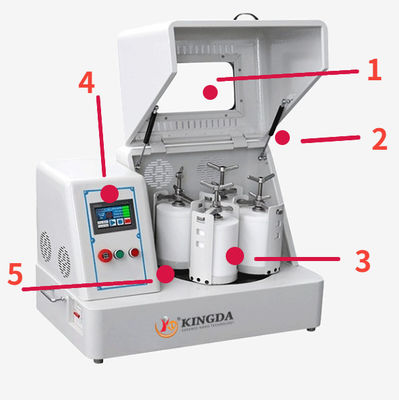 Highly Lab Grinding Compact Rotary Ball Mill with 0.32kw Power Supply and 180mm Disc Diameter